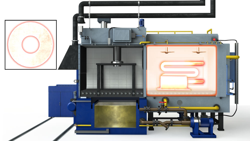 Heat Treating Equipment